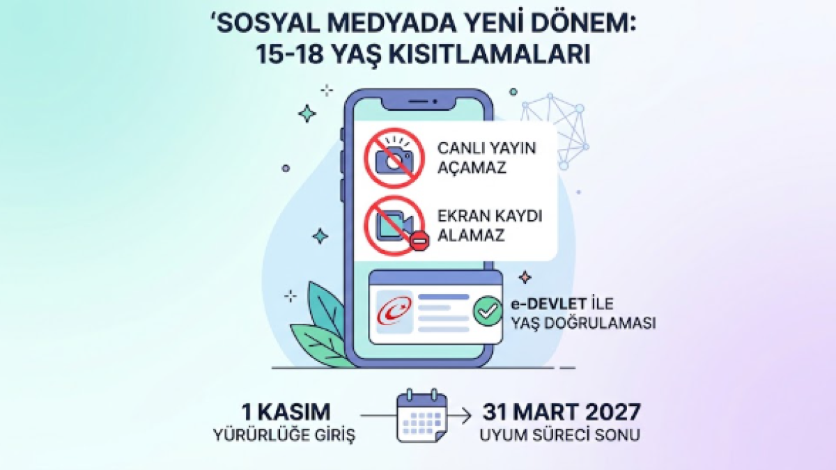 1 Kasım'da Başlıyor: Sosyal Medya Kullanımında 15-18 Yaş Grubu İçin Yeni Dönem