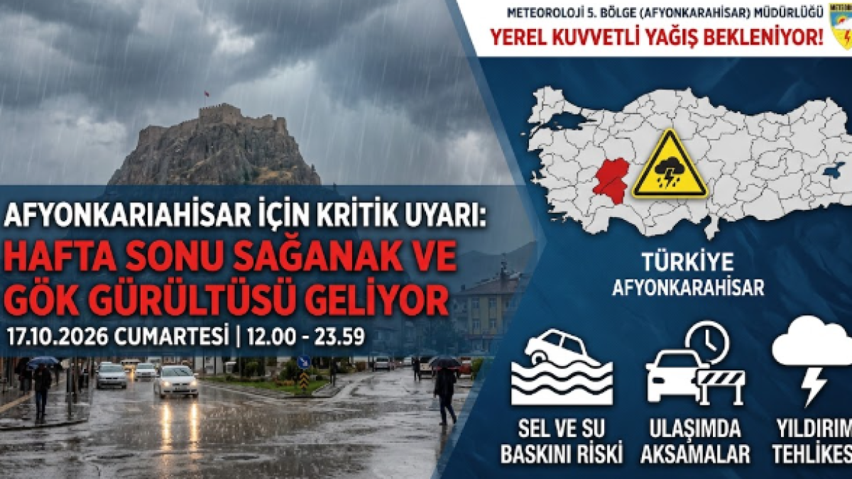 Meteoroloji'den Afyonkarahisar'a Sağanak Uyarısı: O Saatlere Dikkat!