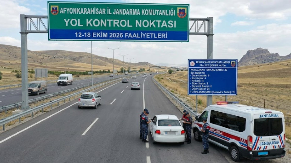 Afyonkarahisar’da Jandarma Denetimi: 42 Aranan Şahıs Yakalandı, 15'i Tutuklandı